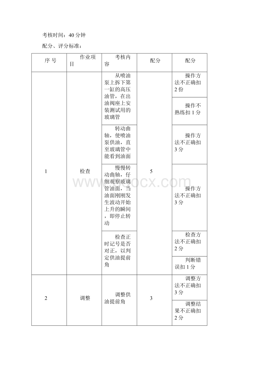 汽车修理技能实操试题Word下载.docx_第3页