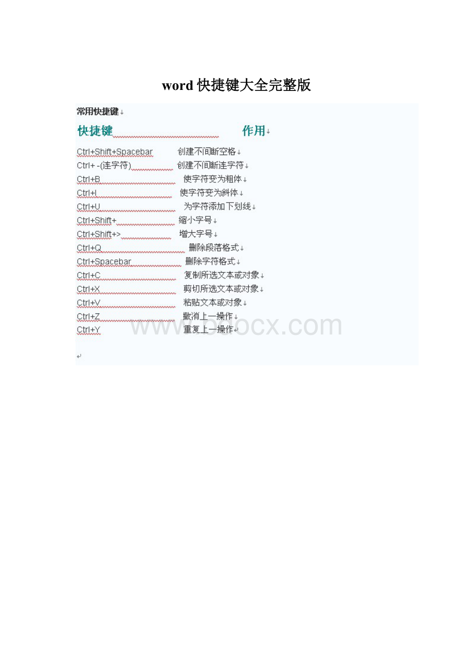 word快捷键大全完整版Word格式文档下载.docx_第1页