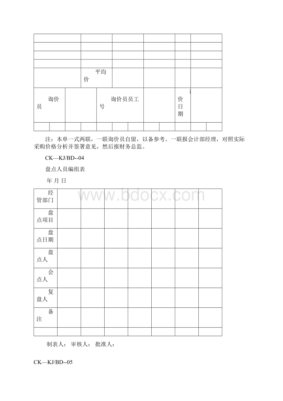 财务常用表格大全Word格式文档下载.docx_第3页