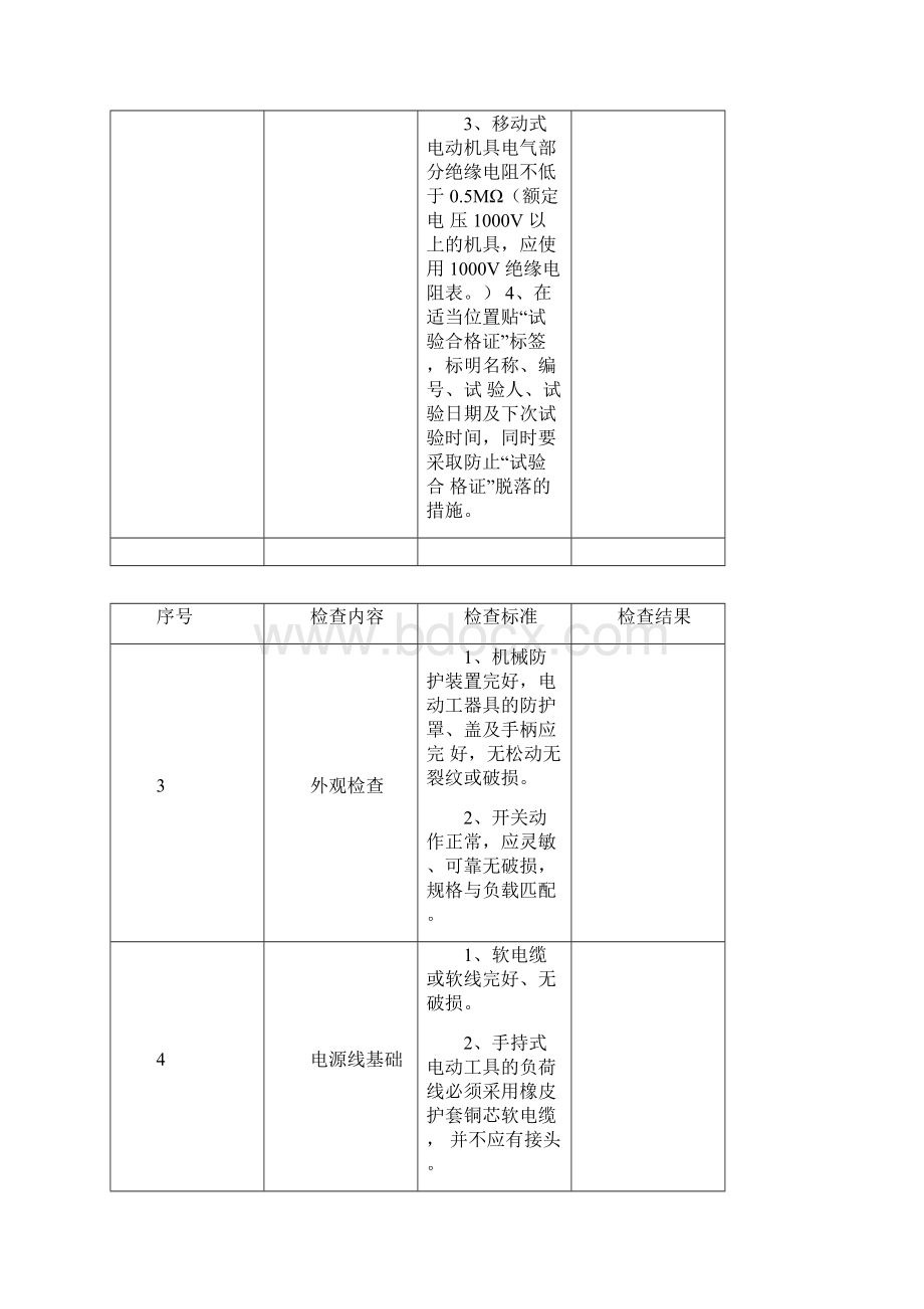 电动工器具检查表.docx_第2页