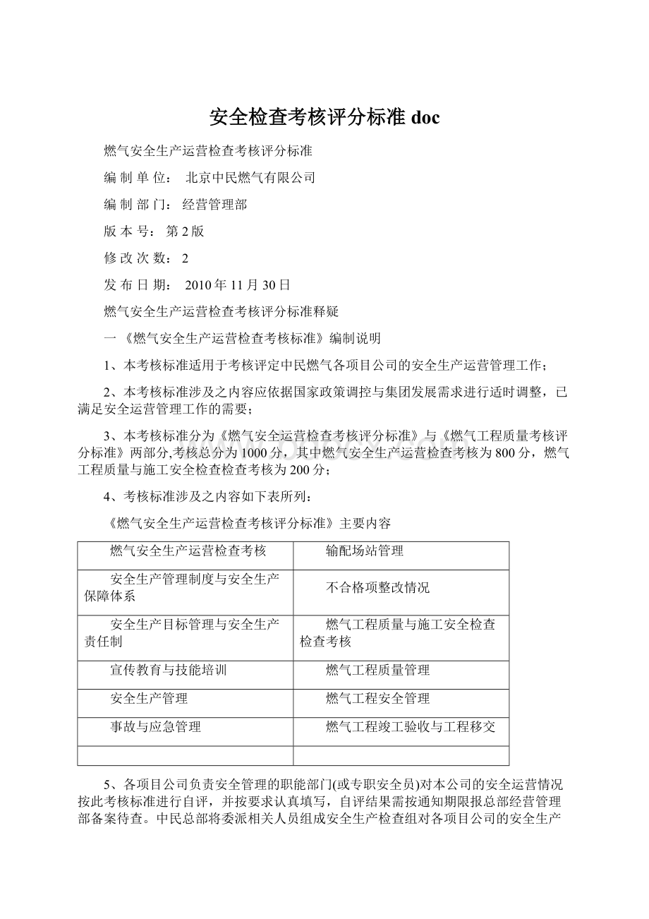 安全检查考核评分标准doc.docx_第1页