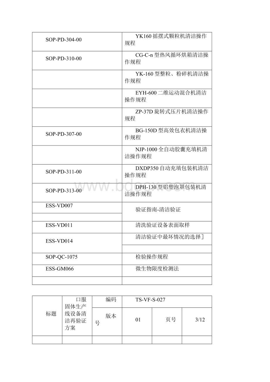 新版GMP设备清洁验证方案.docx_第3页