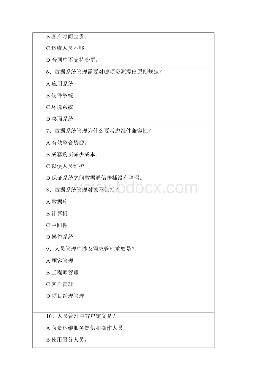 项目管理继续教育答案.docx_第2页