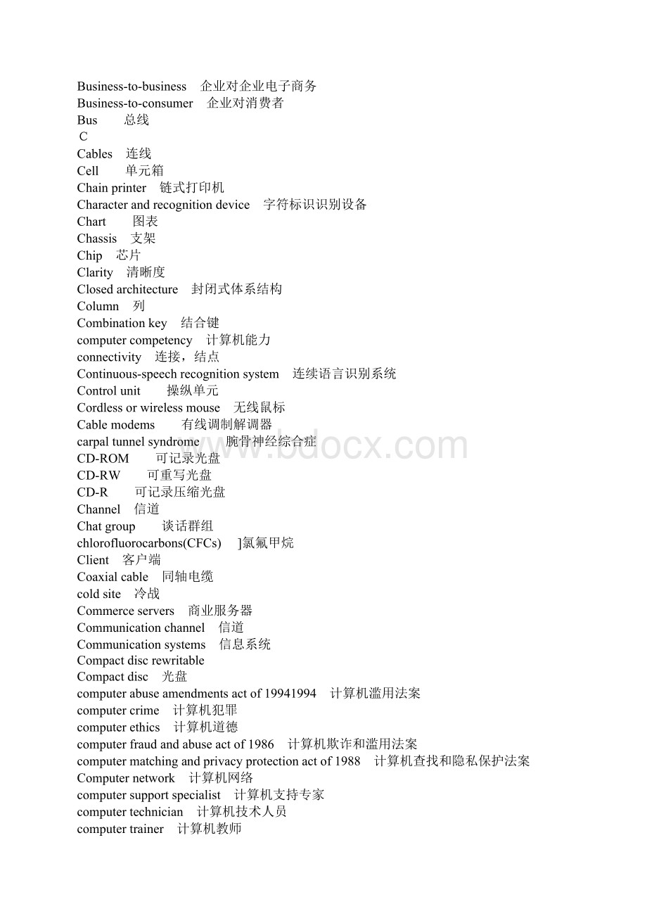 amfzggo计算机英语词汇大全文档格式.docx_第2页