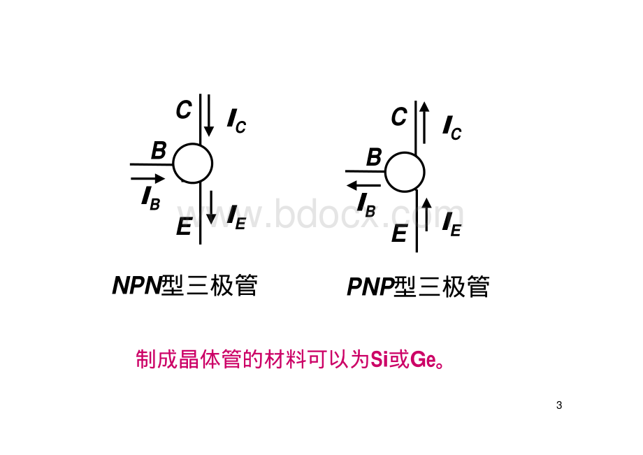 三极管MOS管原理(很详细)资料下载.pdf_第3页