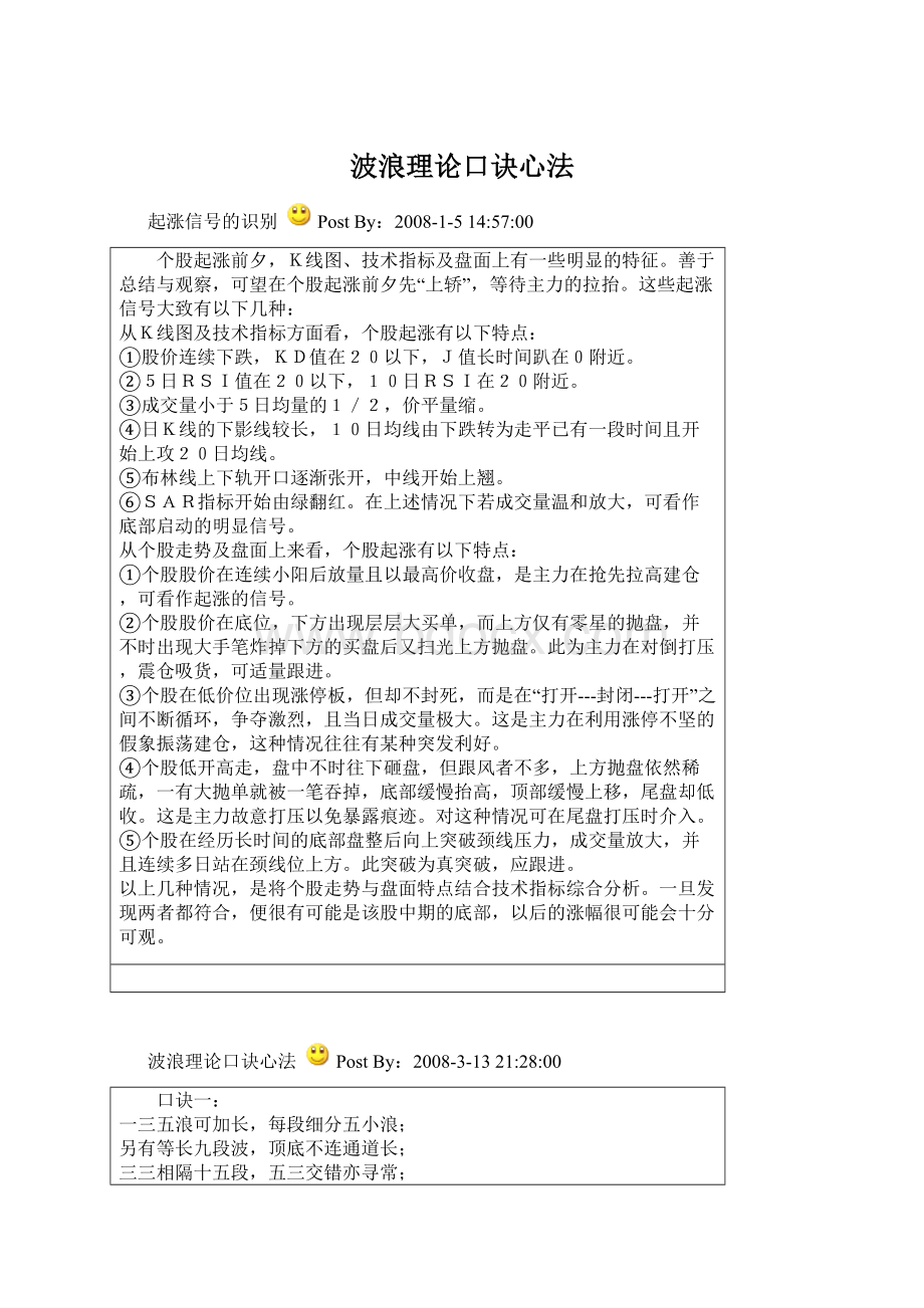 波浪理论口诀心法Word格式文档下载.docx_第1页