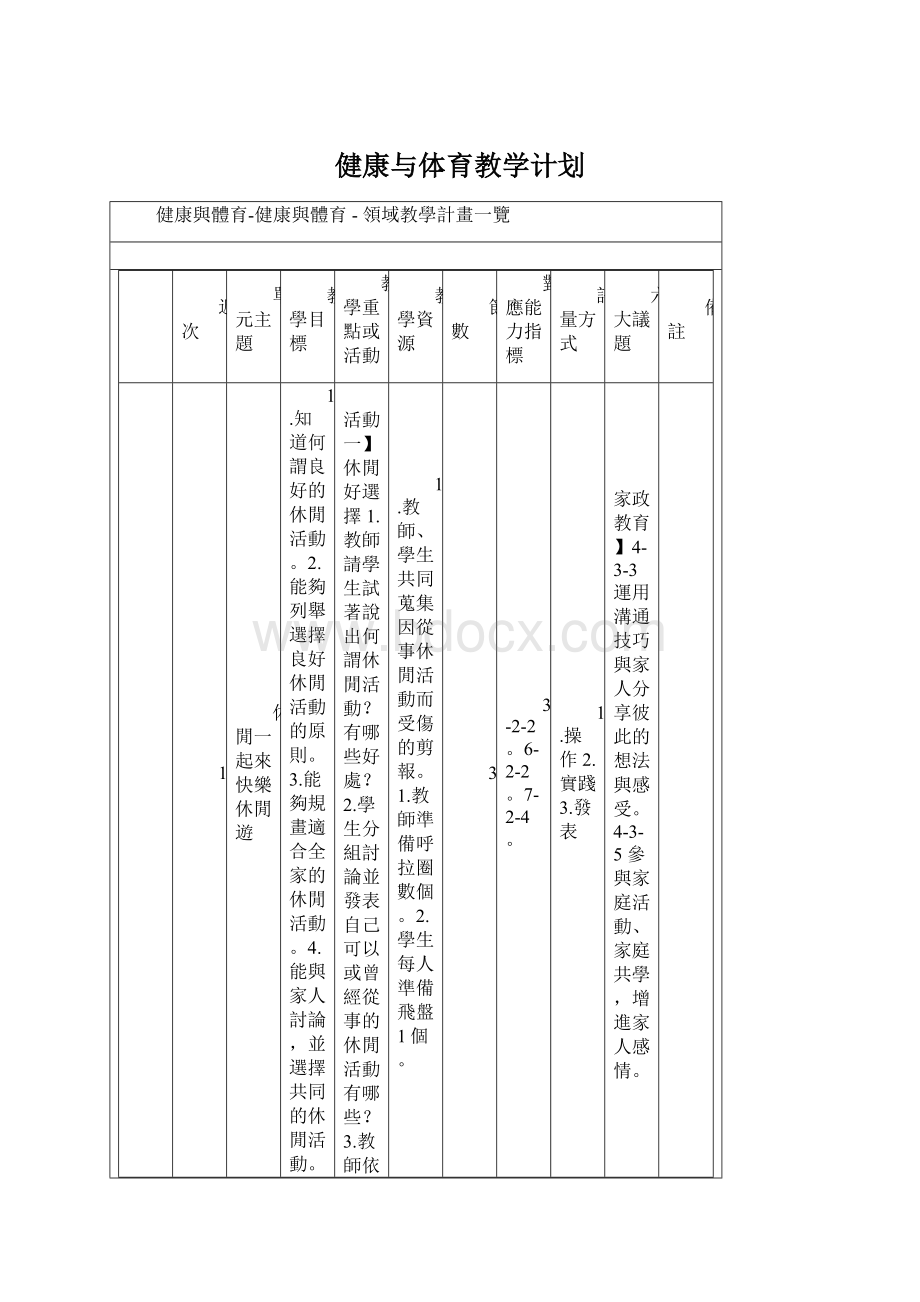 健康与体育教学计划Word格式文档下载.docx_第1页