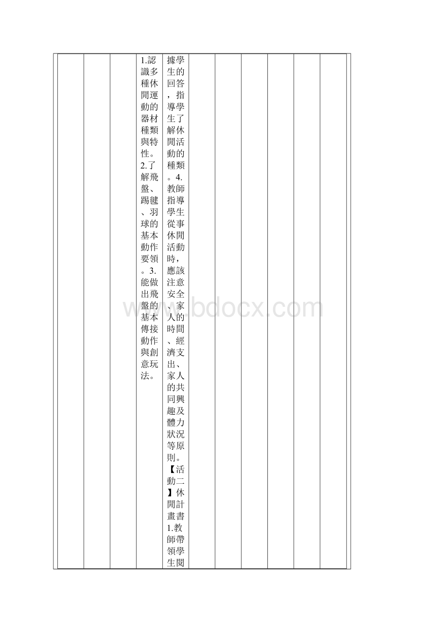 健康与体育教学计划Word格式文档下载.docx_第2页