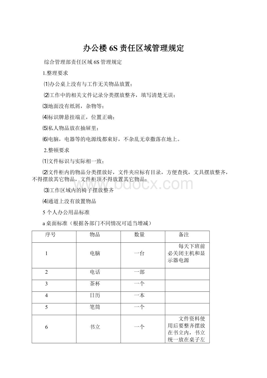 办公楼6S责任区域管理规定.docx