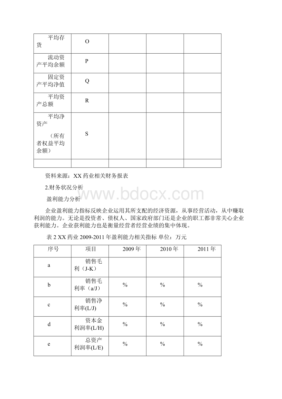 最完整的财务报表分析范文Word下载.docx_第3页