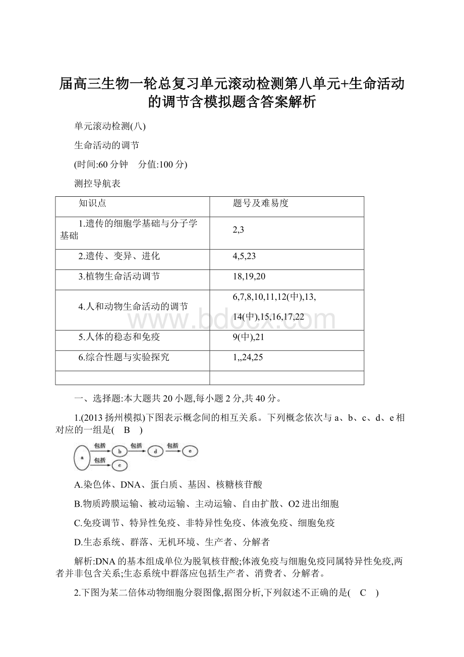 届高三生物一轮总复习单元滚动检测第八单元+生命活动的调节含模拟题含答案解析.docx