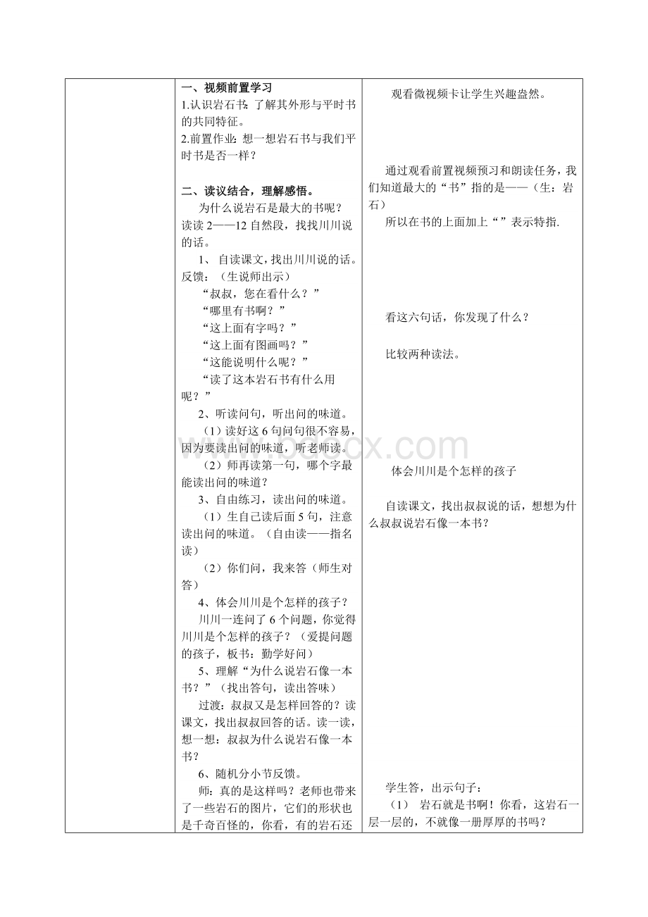 微课《最大的“书”》教学设计Word文档格式.doc_第2页