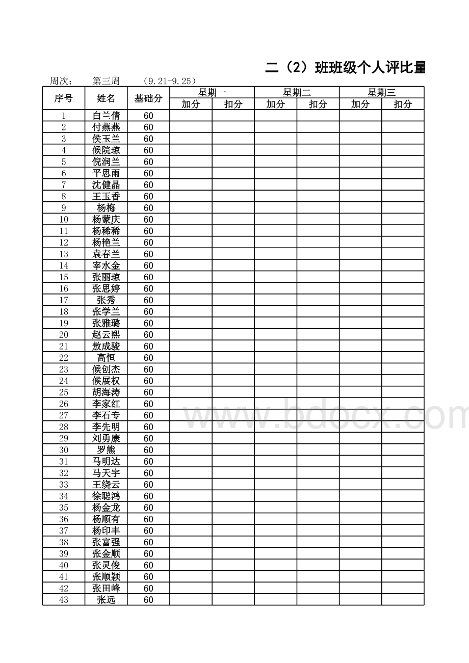 小学班级个人评分表.xls_第3页