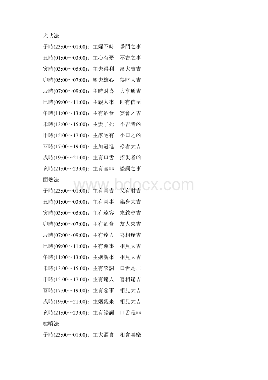 周公解梦精华版Word文档下载推荐.docx_第3页