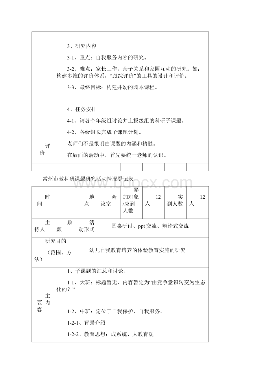 课题组会议记录1Word格式文档下载.docx_第2页