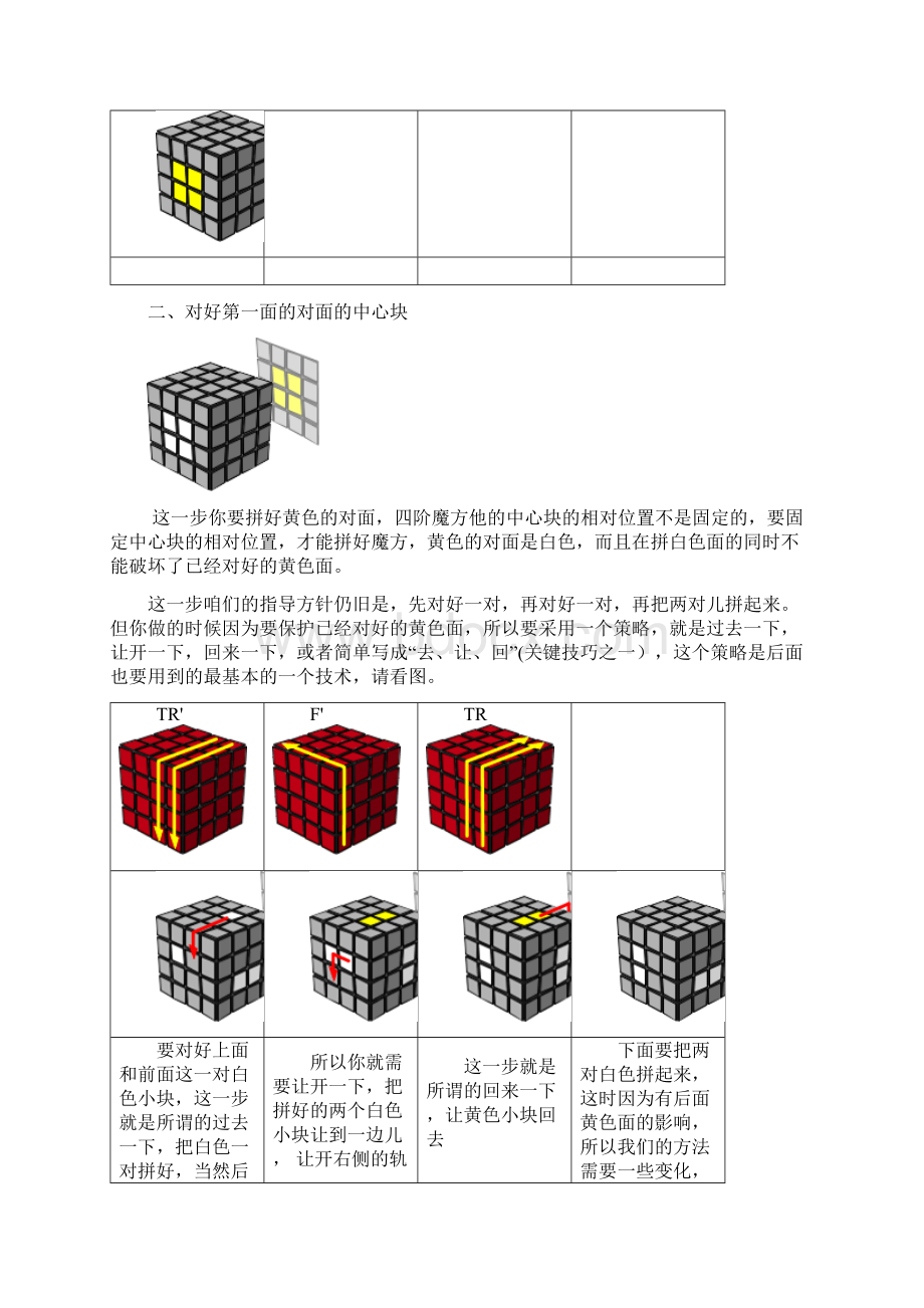 四阶魔方入门教程Word文档下载推荐.docx_第3页