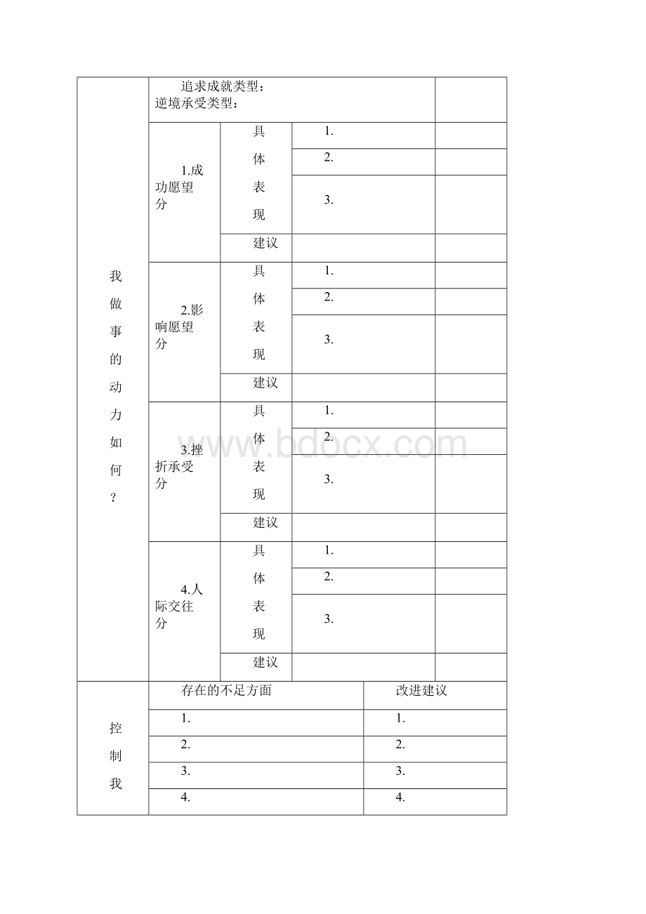 员工发展与职业规划职业规划手册模板.docx_第3页