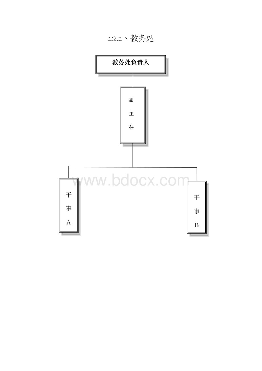 教务处廉政风险防控手册.doc_第2页