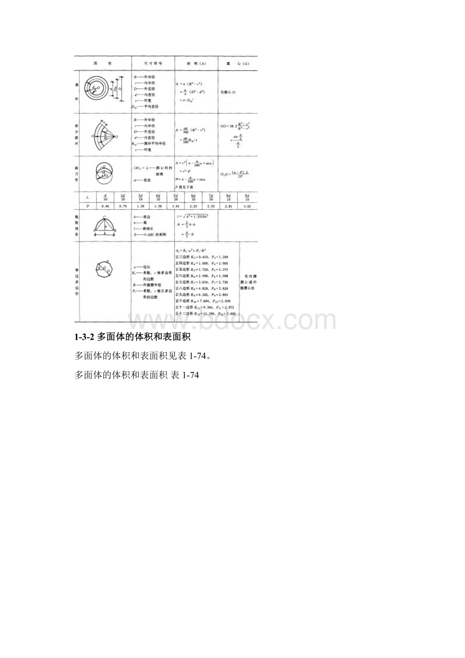 算量常用公式.docx_第2页