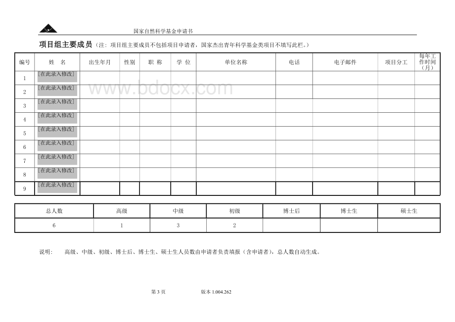 NSFC国家自然科学基金人新基因EOLA1与MT2A相互作用关系研究Word格式文档下载.doc_第3页