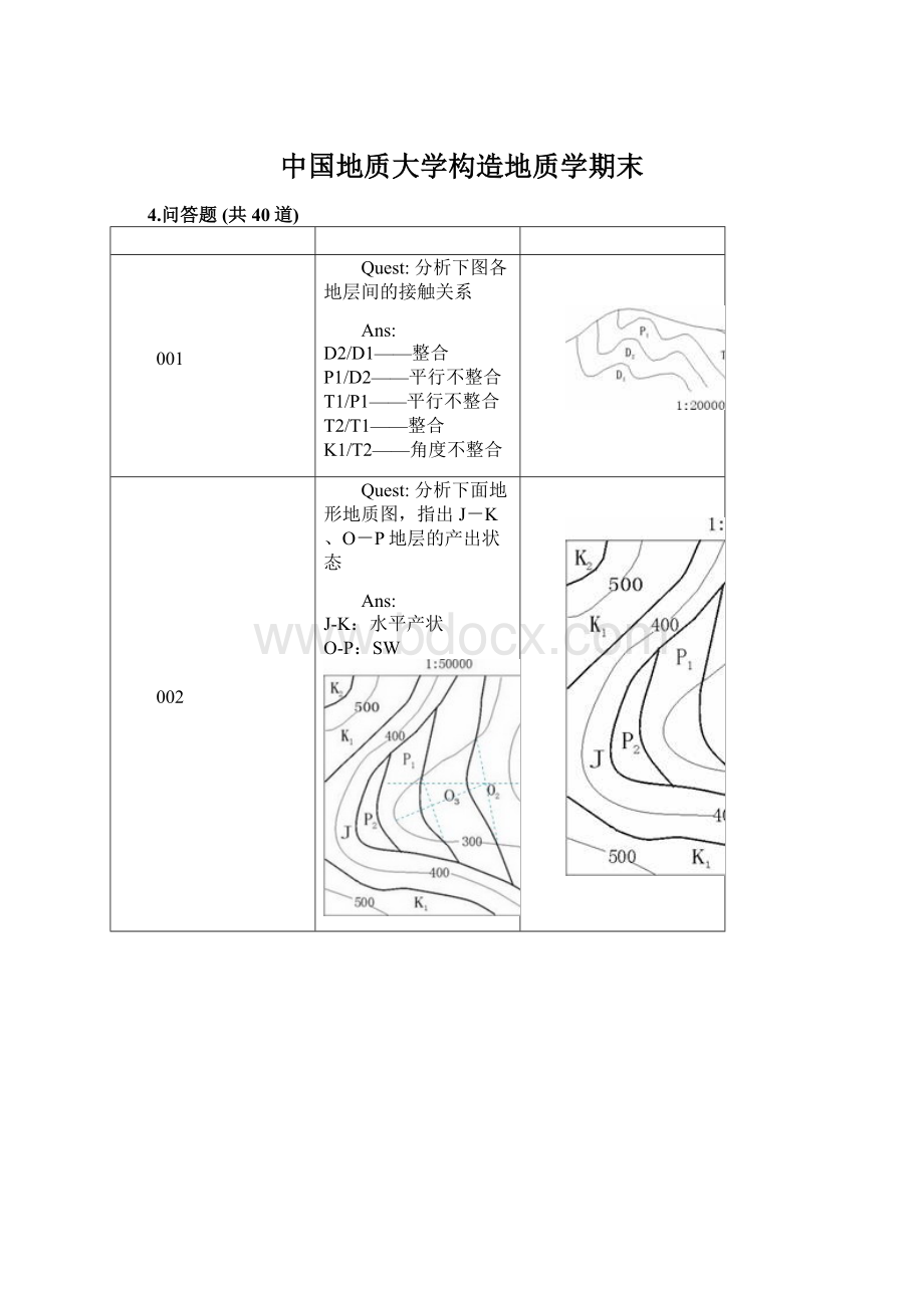 中国地质大学构造地质学期末.docx