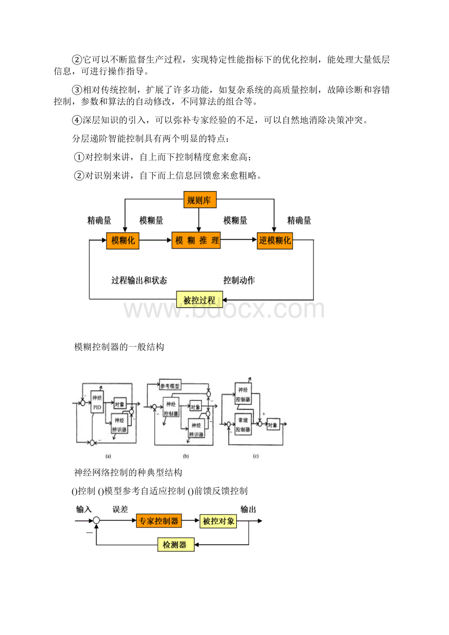 智能控制理论及应用复习.docx_第3页