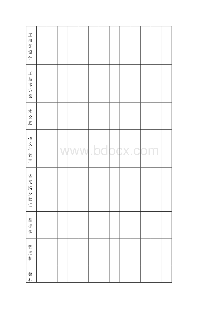 装饰装修工程质量通病防治措施.docx_第3页