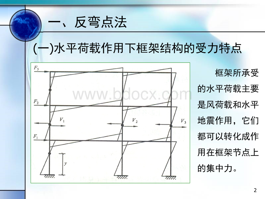 框架结构在水平荷载下的计算(反弯点法和D值法)PPT课件下载推荐.ppt_第2页