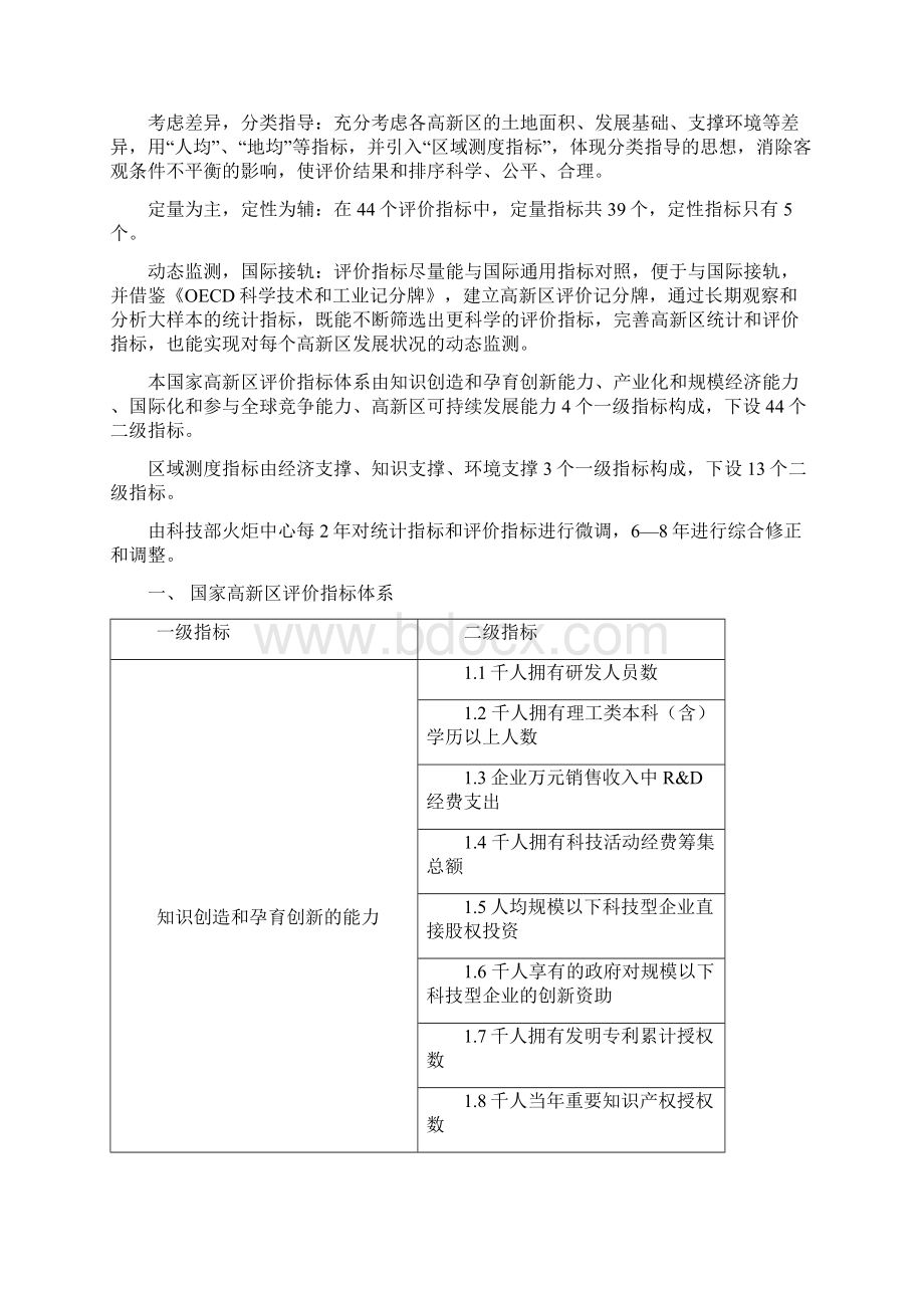 国家高新技术产业开发区评价指标体系Word格式文档下载.docx_第2页