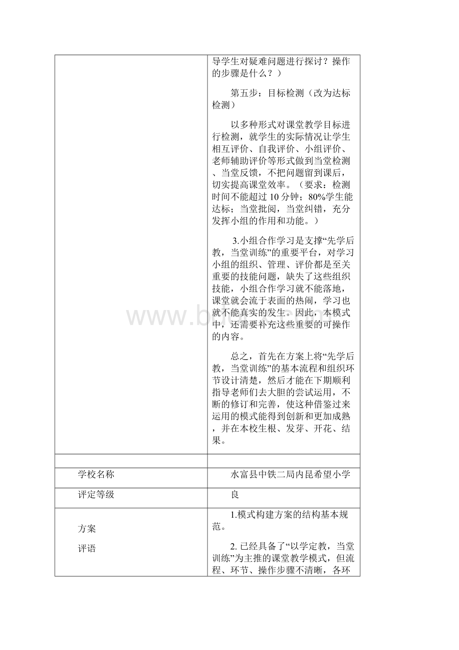 水富县小学评价表Word文档下载推荐.docx_第3页