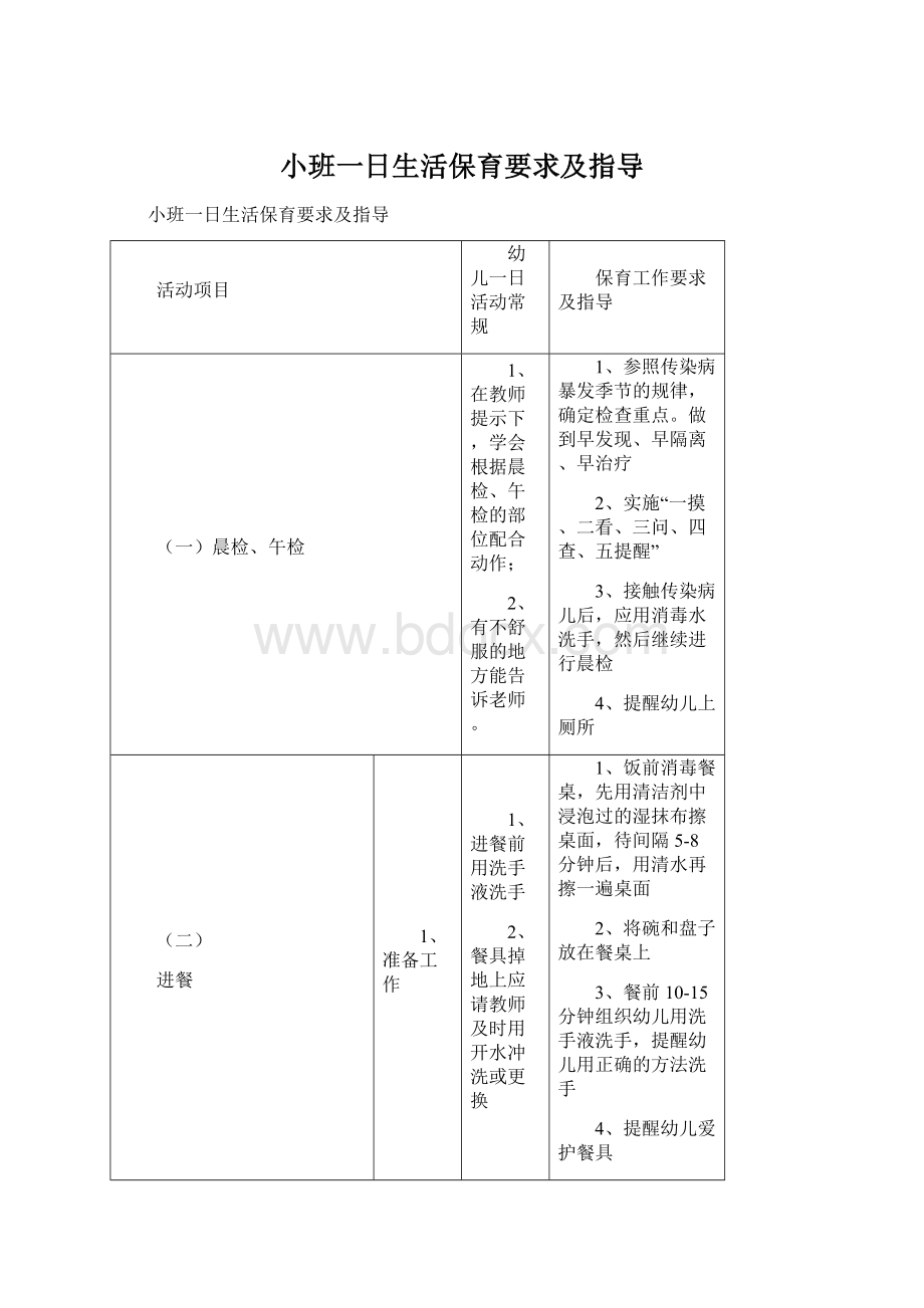 小班一日生活保育要求及指导Word文件下载.docx