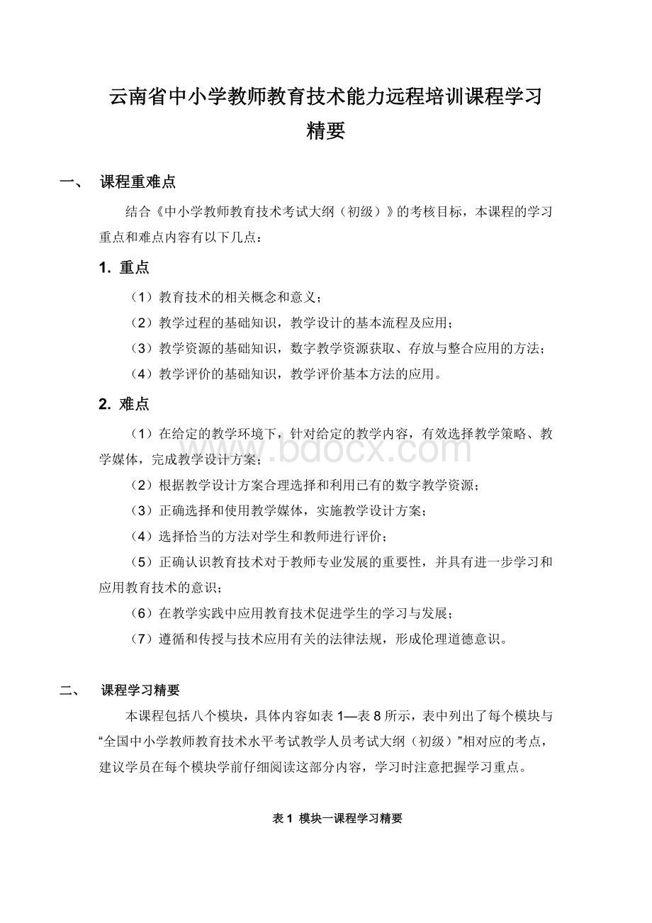 云南省中小学教师教育技术能力远程培训课程学习精要Word格式文档下载.doc_第1页