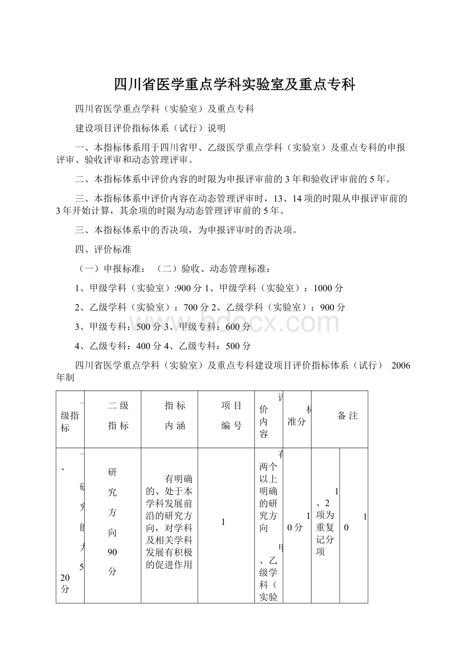 四川省医学重点学科实验室及重点专科Word下载.docx