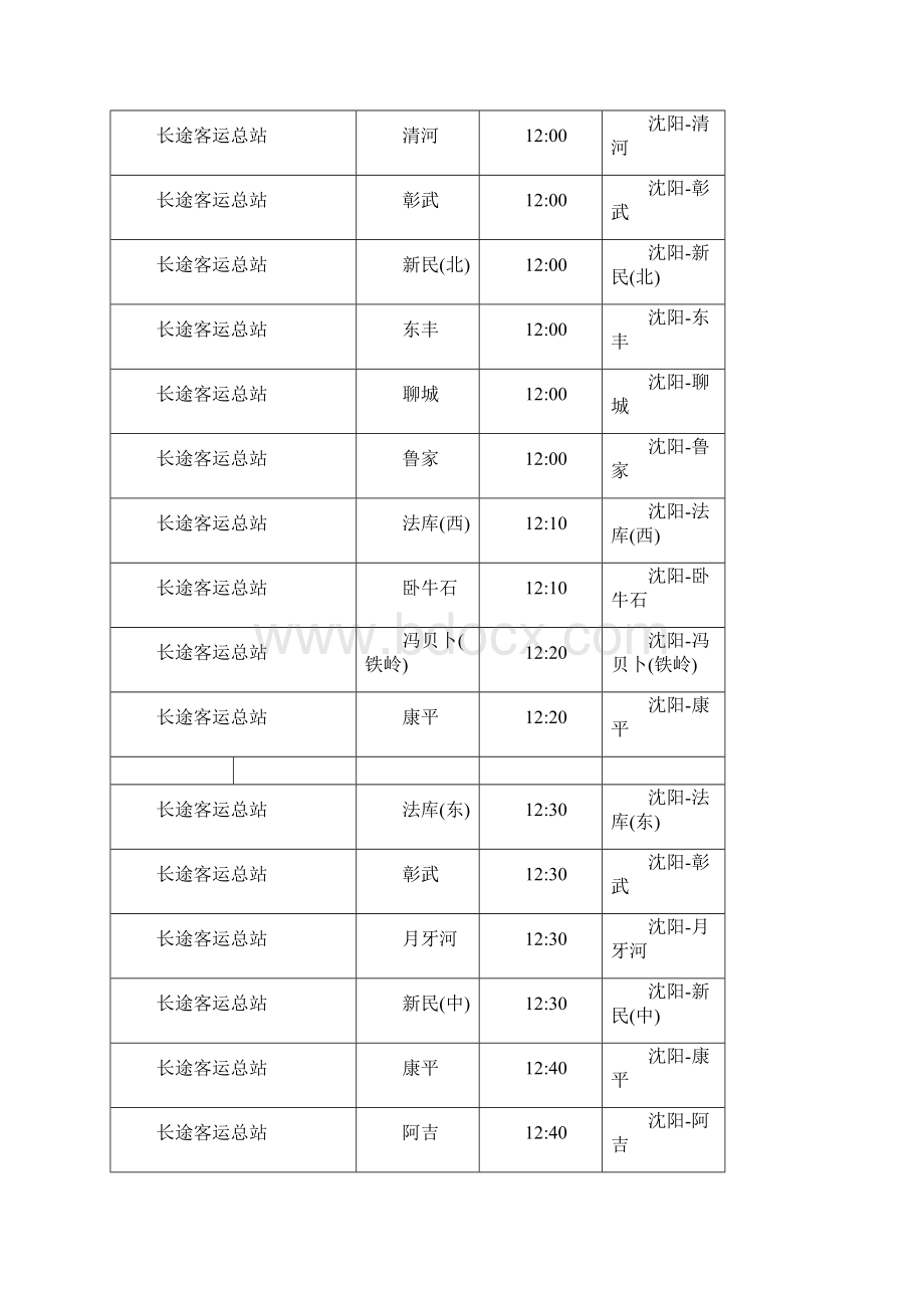 沈阳长途客运总站时刻表.docx_第3页