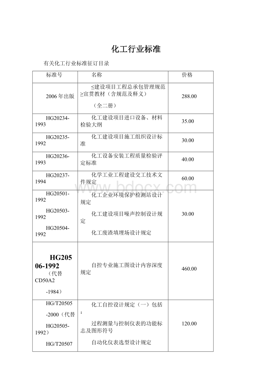 化工行业标准Word文档下载推荐.docx_第1页