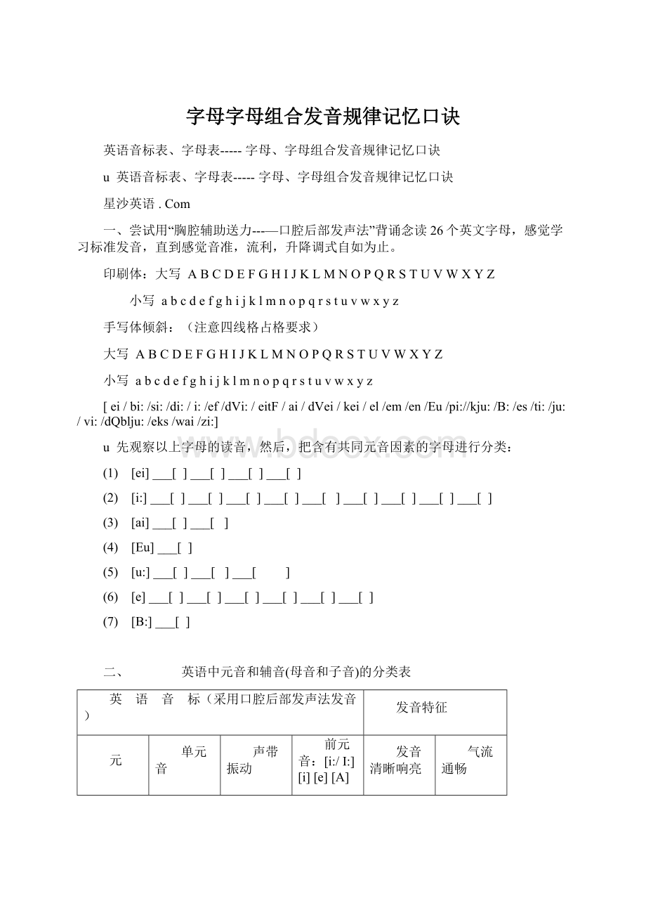 字母字母组合发音规律记忆口诀.docx_第1页