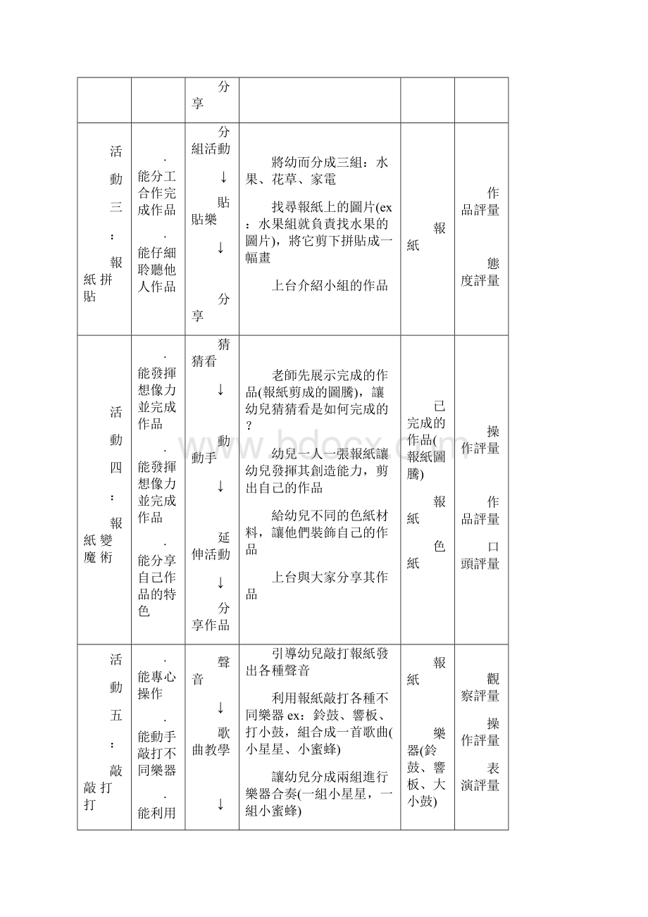 单元名称报纸变魔术Word文件下载.docx_第2页