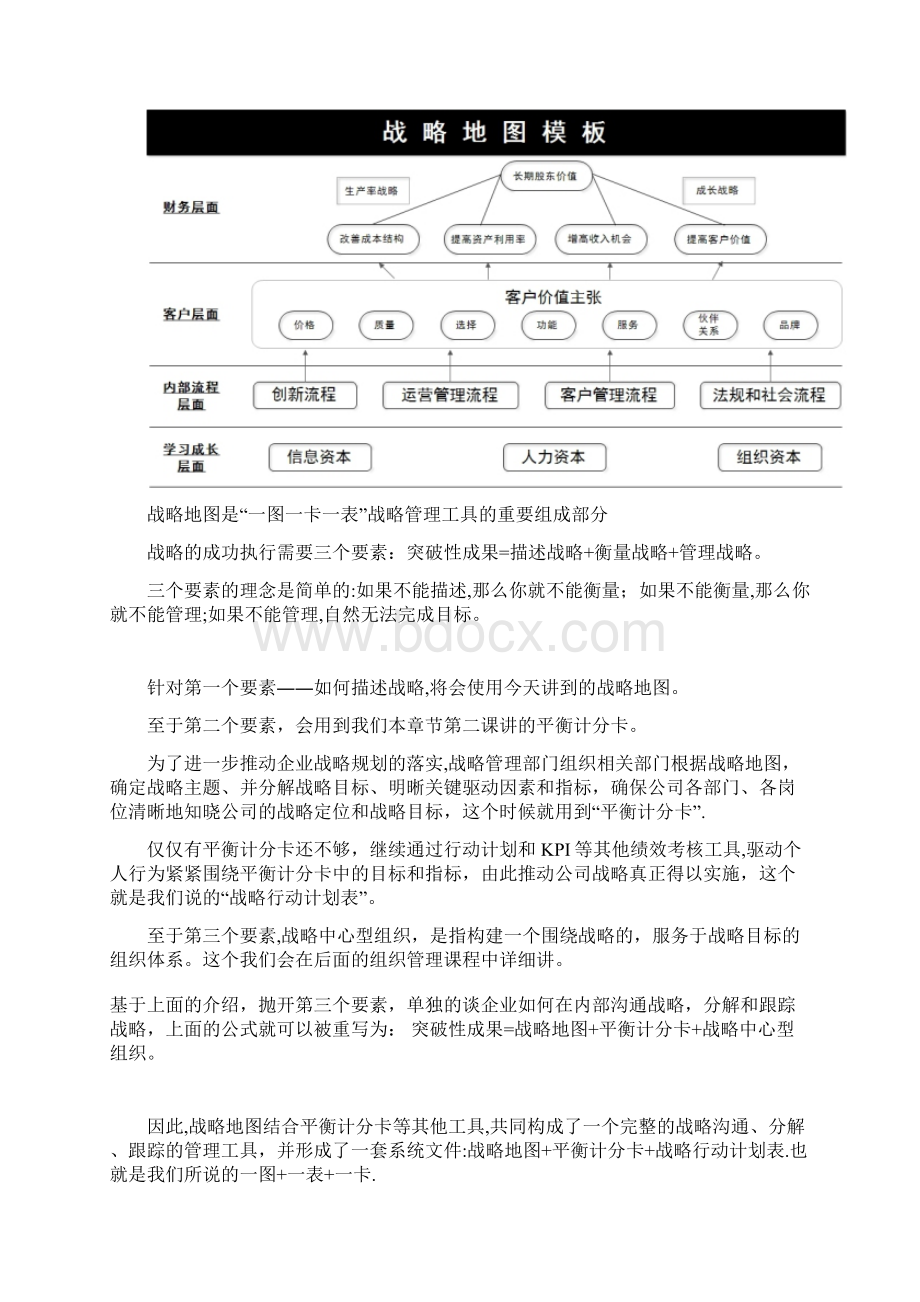 战略分解的系统方法Word下载.docx_第3页