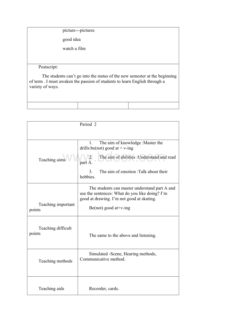 湘少版六年级英语下册全册教案.docx_第3页