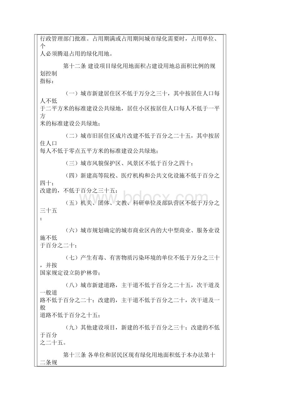 青岛市城市绿化管理办法Word文件下载.docx_第3页