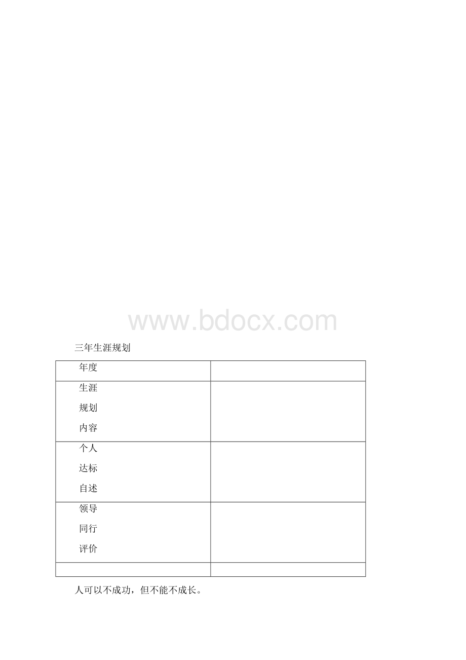 艺术教师个人成长档案样本.docx_第3页