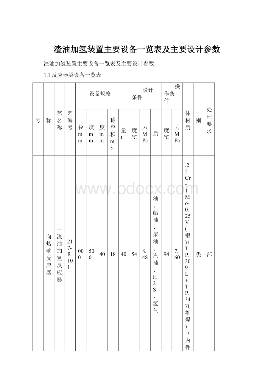 渣油加氢装置主要设备一览表及主要设计参数.docx