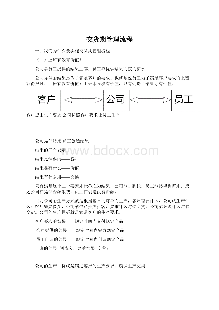 交货期管理流程Word格式文档下载.docx_第1页