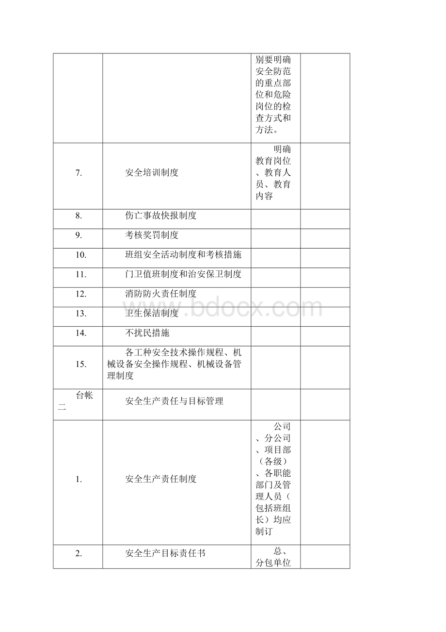 建筑工程施工安全标准Word文档格式.docx_第2页