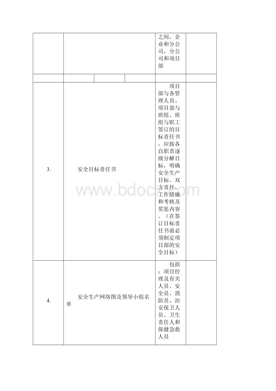 建筑工程施工安全标准Word文档格式.docx_第3页