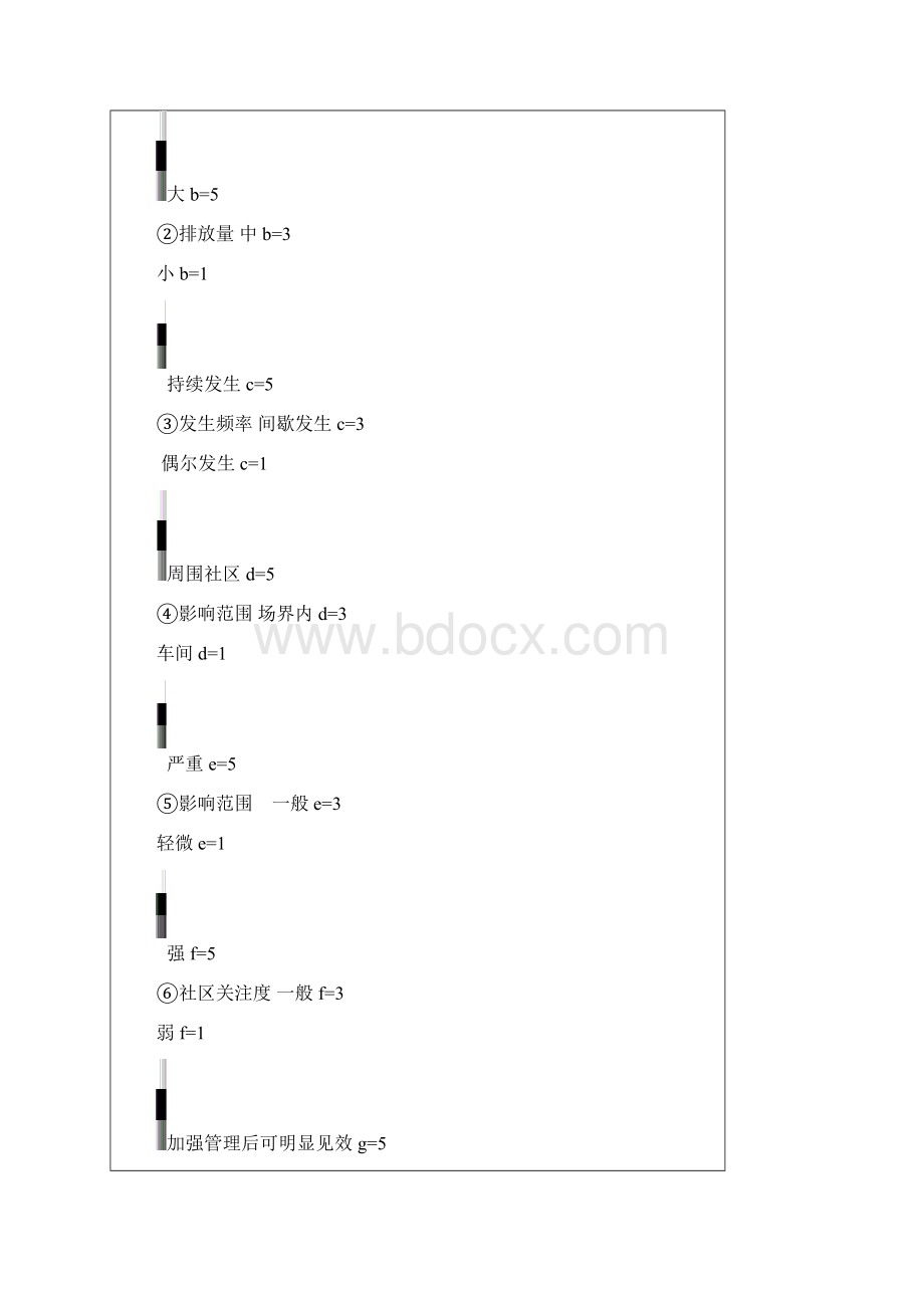 酒店环境管理程序文件范例doc 51.docx_第3页