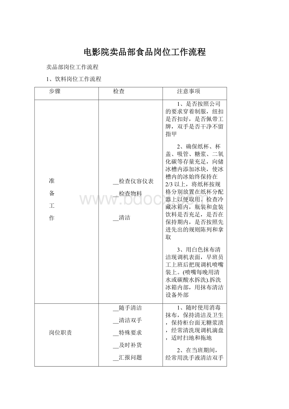 电影院卖品部食品岗位工作流程Word文件下载.docx