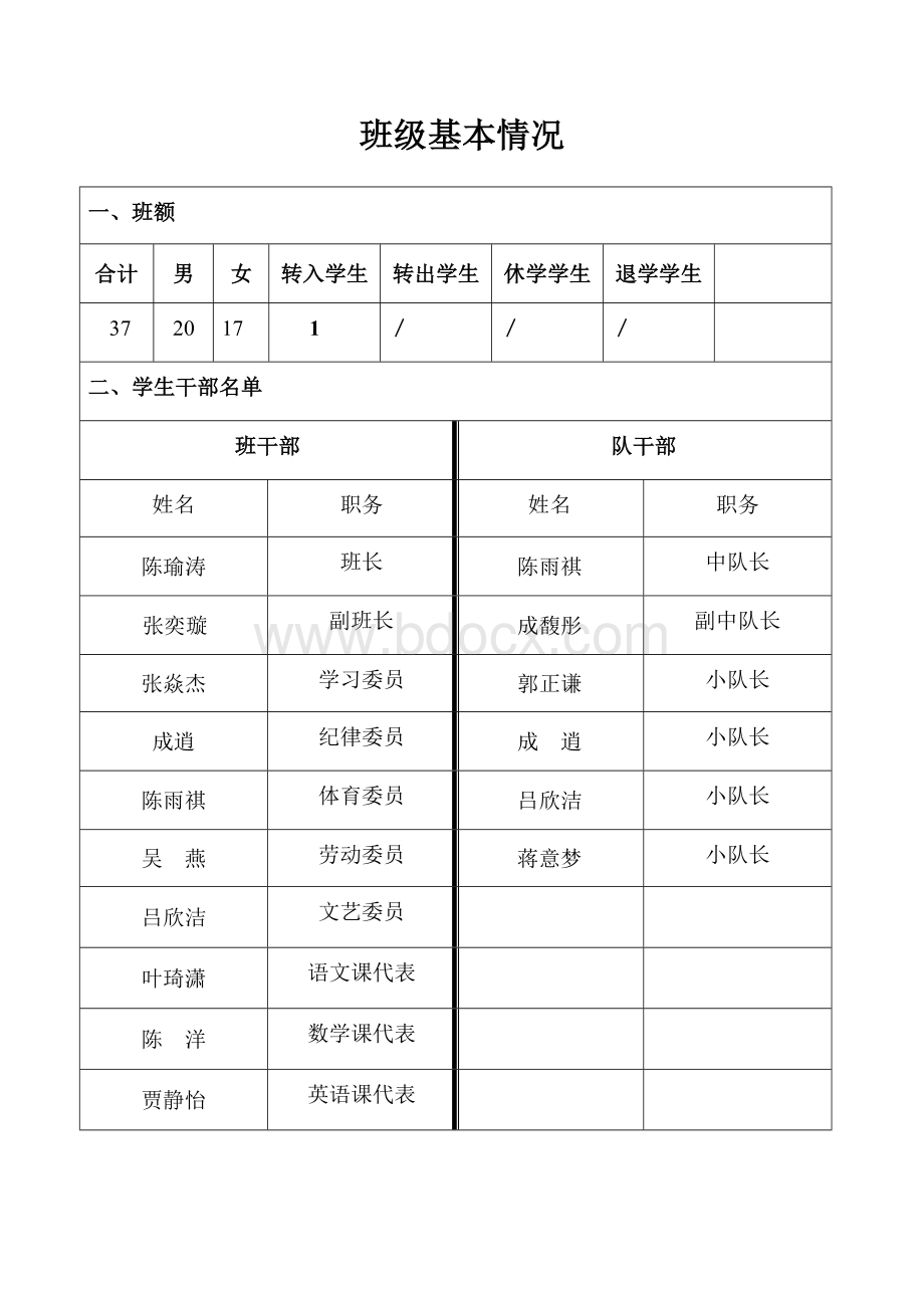 班主任工作手册(少先队活动记录)Word文件下载.doc