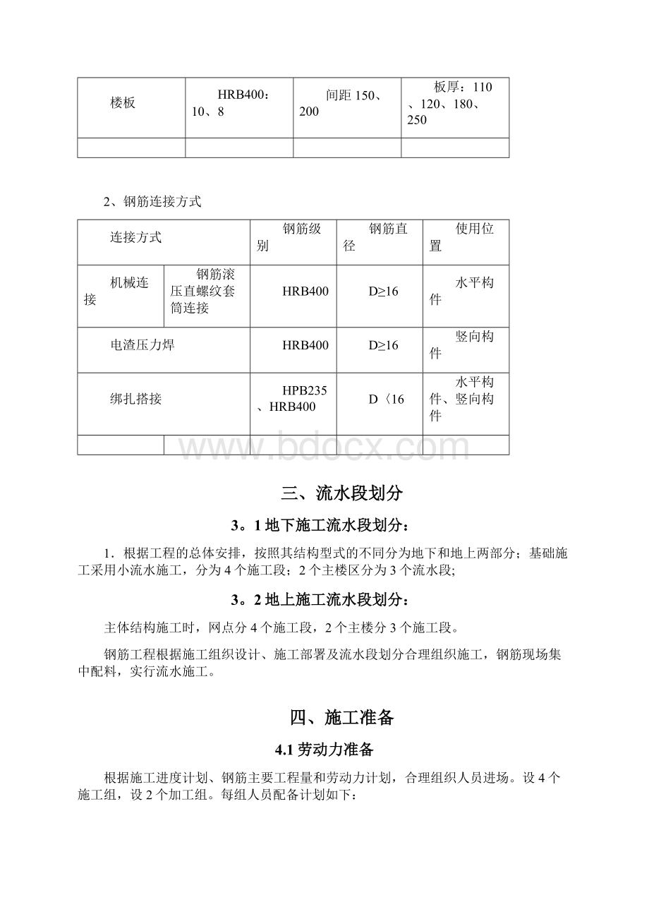 整理钢筋工程施工方案最新版Word文档格式.docx_第3页