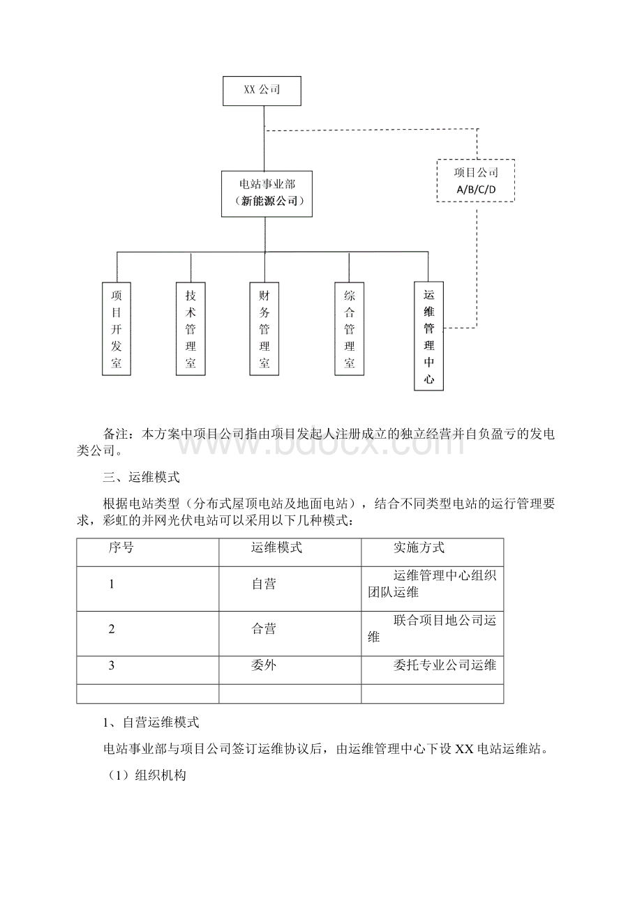 光伏项目运维管理实施方案.docx_第3页